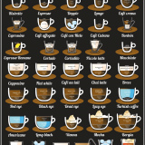 Кофе меню